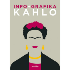 OEM Sophie Collins - Kahlo - Info+grafika egyéb könyv
