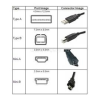 OEM USB-A 2.0 - USB-A 2.0 M/F adatkábel hosszabbító 4.5m (XUSBKAB2AAE5)