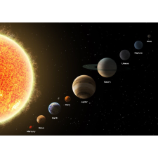  Öntapadó és mosható falfestmény Solar system3, 350 x 200 cm tapéta, díszléc és más dekoráció