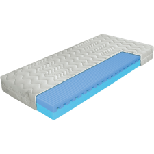 PALA Airy Foam AloeVera, zónás, 80 × 200 cm (8586028210031) ágy és ágykellék