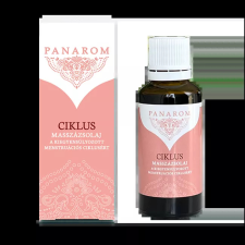 Panarom Ciklus masszázsolaj masszázskrémek, masszázsolajok