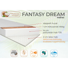 Parkbútor Fantasy Dream matrac 160*200 ágy és ágykellék