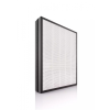 Philips 2 in 1 HEPA szűrő és aktív szénszűrő AC4158 (utángyártott)