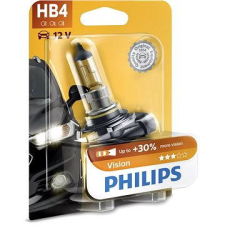 Philips 9006PRB1 autó izzó, izzókészlet