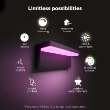 Philips Hue Nyro fali lámpa - Fekete világítás
