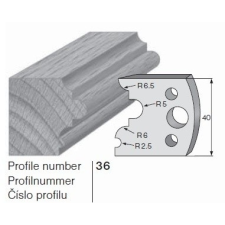 Pilana Profilkés és Fogásvastagsághatároló 36 barkácsgép tartozék