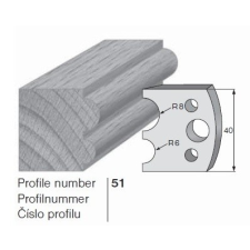 Pilana Profilkés és Fogásvastagsághatároló 51 barkácsgép tartozék