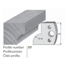 Pilana Profilkés és Fogásvastagsághatároló 57 barkácsgép tartozék