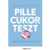  PILLECUKORTESZT - HOGYAN FEJLESSZÜK ÖNURALMUNKAT?