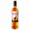 PINCE Kft The Famous Grouse whisky 40% 0,7 l