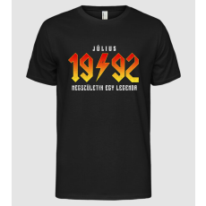 Pólómánia 1992 Július megszületik egy legenda - Férfi Alap póló