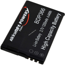 Powery Helyettesítő akku Doro típus RCB01P04 mobiltelefon akkumulátor
