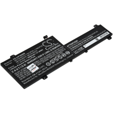 Powery Helyettesítő akku Lenovo típus L19D3PD6 lenovo notebook akkumulátor