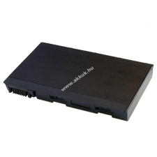 Powery Utángyártott akku Acer Aspire 9815WKHib 14,8Volt acer notebook akkumulátor
