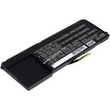 Powery Utángyártott akku Lenovo Thinpad Edge E220s 12.5" lenovo notebook akkumulátor