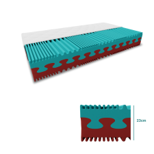 PREMIUM hab matrac 23 cm 180 x 200 cm Matracvédő: Matracvédővel ágy és ágykellék