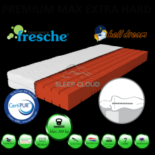 Premium Max Extra Hard extra kemény matrac 18 cm-es 190x80 cm ágy és ágykellék
