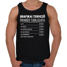 PRINTFASHION Grafikai tervező órabére - Férfi atléta - Fekete atléta, trikó