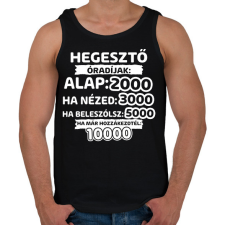PRINTFASHION Hegesztő óradíjak - Férfi atléta - Fekete atléta, trikó