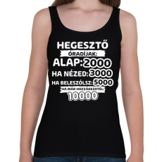 PRINTFASHION Hegesztő óradíjak - Női atléta - Fekete
