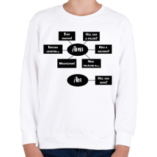 PRINTFASHION Hol van anya? - Fekete - Gyerek pulóver - Fehér gyerek pulóver, kardigán