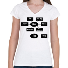 PRINTFASHION Hol van anya? - Fekete - Női V-nyakú póló - Fehér női póló