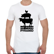 PRINTFASHION My food pyramid - Férfi póló - Fehér férfi póló