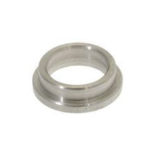 PROMAC RUGÓVEZETŐ kisháztartási gépek kiegészítői