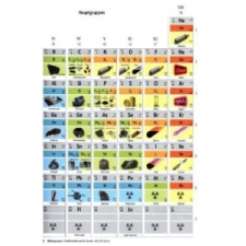  PSE³ - Das Periodensystem der Elemente in 3 Ebenen idegen nyelvű könyv