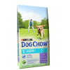 Purina Dog Chow Puppy Lamb 14 kg