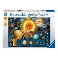  Puzzle 5000 db - Bolygórendszer puzzle, kirakós