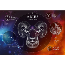 Puzzle Állatöv: Kos 250 darab puzzle, kirakós