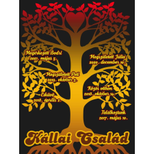 Puzzle – Családfa, tetszőleges adatokkal... (120 db-os) puzzle, kirakós