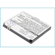  PX-3244-675 Akkumulátor mobiltelefon akkumulátor