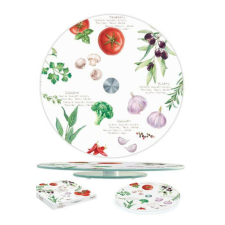  R2S.441HOMK Forgó üvegtál 32cm,Home &amp;amp; Kitchen konyhai eszköz