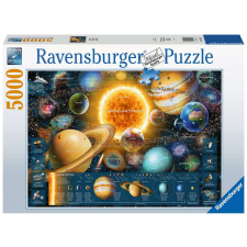 Ravensburger Naprendszer - 5000 darabos puzzle puzzle, kirakós