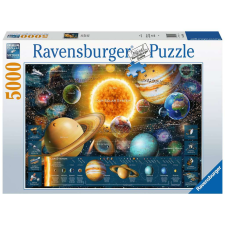 Ravensburger Naprendszer - 5000 darabos puzzle (16720) puzzle, kirakós