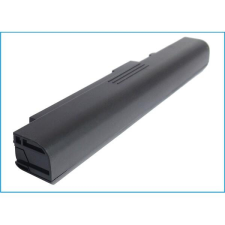 RCPATAR06-784 Laptop akkumulátor 2200 mAh egyéb notebook akkumulátor