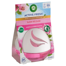 Reckitt Benckiser Air Wick Decosphere illatgömb 75ml magnólia és cseresznyevirág illatosító, légfrissítő