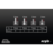 RENTHAL CYCLE revo pds03 csap és alátét készlet kerékpár és kerékpáros felszerelés