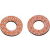 RENTHAL Donuts Renthal narancssárga