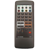 Replacement Remote Sanyo 1AV0U10B01900 Tv távirányító