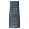 Replacement Remote Sony RM-869 Tv távirányító