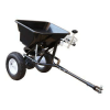 RIWALL PRO RBS 36 T vontatható szórógép 36 kg
