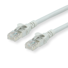 ROLINE 21152800 Szürke 0,5 M Cat6a S/FTP (S-STP) kábel és adapter