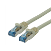 ROLINE Kábel S/FTP PATCH CAT6a LSOH, 7,5m, szürke - 21.15.2806-40