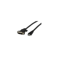 ROLINE - Monitor DVI to HDMI kábel - 2m kábel és adapter