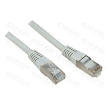 ROLINE patch kábel, utp, cat5e, stp/ftp, 20m, szürke 21.15.0320 kábel és adapter