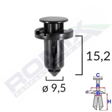Romix Patent Japán, Nissan autóalkatrész