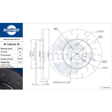Rotinger féktárcsa ROTINGER RT 1254-GL T9 féktárcsa